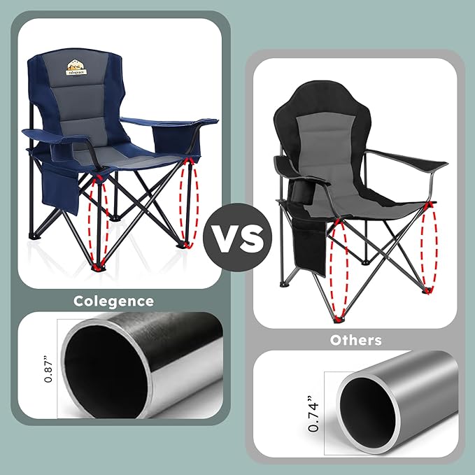Oversized Folding Camping Chairs - 450 LBS Support Heavy Duty Camp Chair with Padded Cushion, Portable Outside Chairs with Carry Bag，Cooler, Cup Holder for Outdoor, Lawn, Sports - Blue