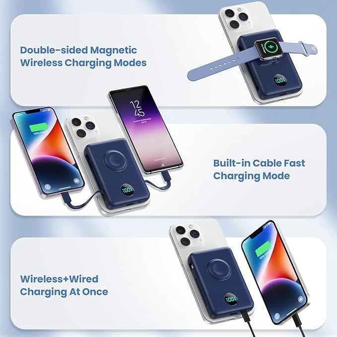 Magnetic Portable Charger for iPhone with Built-in Cables, 6-in-1 10800mAh Power Bank with iWatch Charger & LCD Display,25W Fast Charging Battery Pack for iPhone 16/15/14/13/12,Apple Watch (Blue)