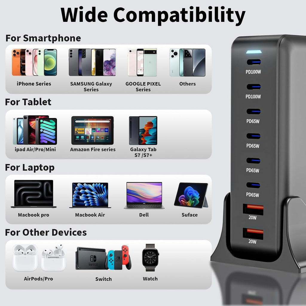 USB C Charger Block, 500W GaN 8 Port USBC Charging Station USB Hub Block Cube with PD3.0 Type C & USB A Wall Charger Power Adapter for Multiple Devices Apple iPhone 17/16/15,MacBook Pro/Air,iPad-Black