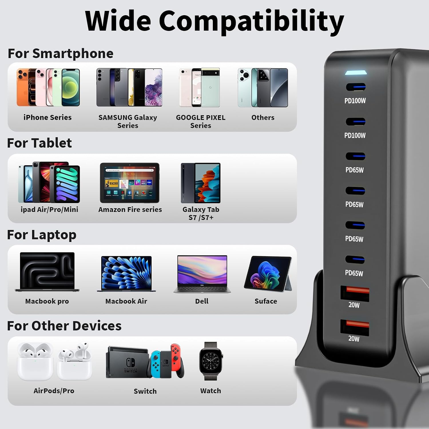 USB C Charger Block, 500W GaN 8 Port USBC Charging Station USB Hub Block Cube with PD3.0 Type C & USB A Wall Charger Power Adapter for Multiple Devices Apple iPhone 17/16/15,MacBook Pro/Air,iPad-Black
