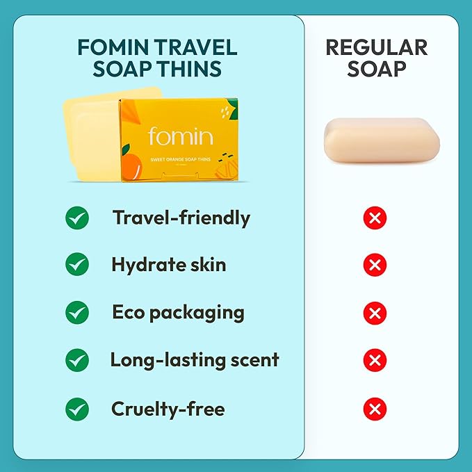 FOMIN - Antibacterial Paper Soap Sheets for Hand Washing - (200 Sheets) Unscented Portable Travel Soap Sheets, Dissolvable Camping Mini Soap, Portable Hand Soap sheet