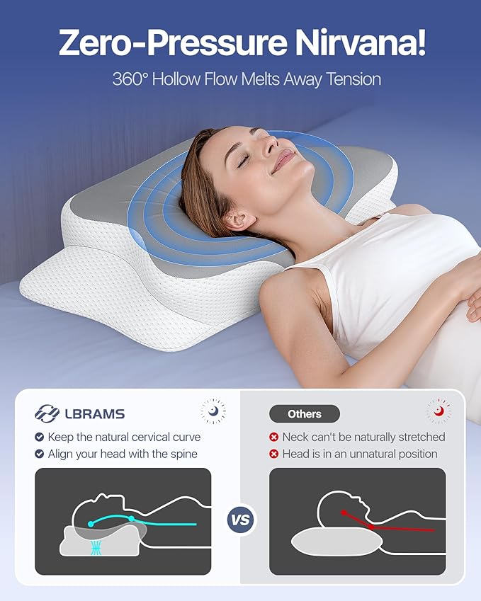 Cervical Pillow for Neck Pain Relief - Ergonomic Memory Foam Pillow with Cooling Case Orthopedic Support Side Sleeper Pillow for Pain Relief Support for Side Back Stomach Sleepers (Grey)