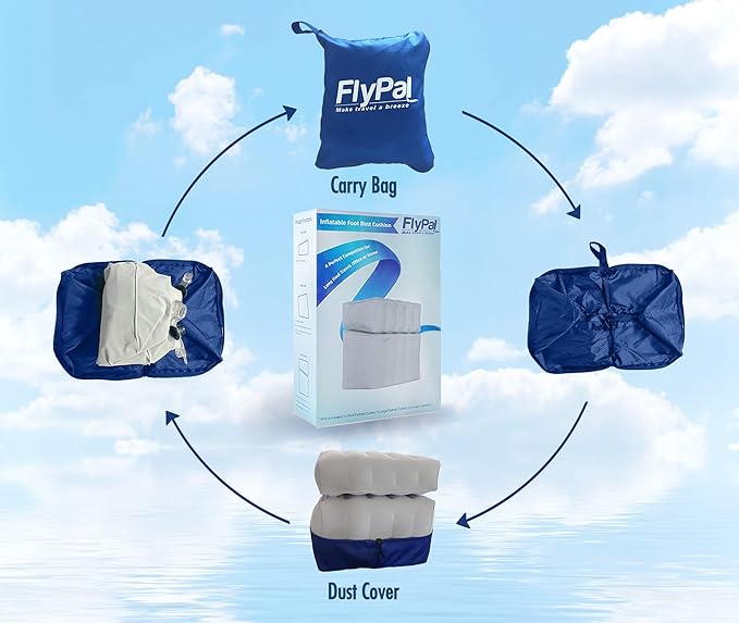 Inflatable Foot Rest Pillow for Travel, Patented 2 in 1 Design, Blow-Up Footrest Cushion for Home, Office. Airplane Travel Essential and Kids Airplane Bed
