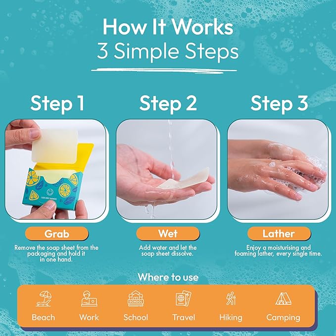 FOMIN - Antibacterial Paper Soap Sheets for Hand Washing - (300 Sheets) Unscented Portable Travel Soap Sheets, Dissolvable Camping Mini Soap, Portable Hand Soap sheet