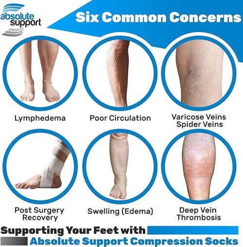 (3 Pairs - Closed Toe) Made in USA - Compression Socks for Women 15-20mmHg - Sheer Compression Knee High Stockings for Post Surgery, Pregnancy, Arthritis, Edema - Nude, Large - A101NU3-3