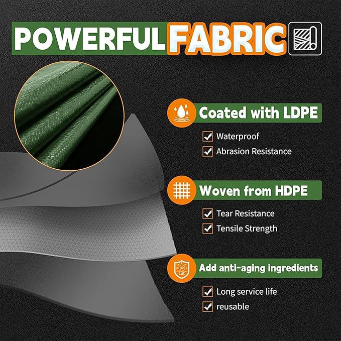 20x30 Feet Tarp Waterproof,9Mil Thick,Finished Size Tarps,UV Resistant,Durable,Multipurpose Poly Tarp Cover with Metal Grommets and Reinforced Edges,Green/Black by RAINDEWAY