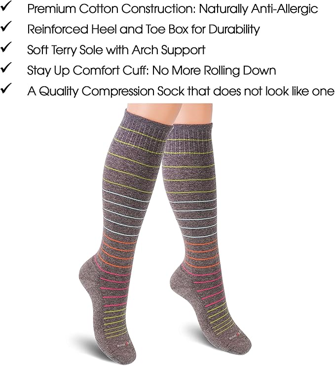 Cotton Compression Socks for Women & Men. 15-20 mmHg Support Knee-High Navy Blue S/M