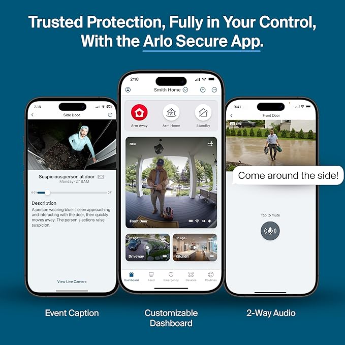 Arlo Pro Security Camera (6th Gen - 2025 Release) - 2K HDR, Battery Power, Event Captions, Emergency Response, 1-Month Trial of Secure Plan, 160° Field of View, Dual-Band WiFi, Spotlight, 3 Cam, White