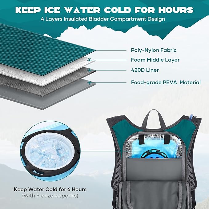 Maelstrom Hydration Hiking Backpack with 2L/3L Water Bladder, High Flow Bite Valve Camping Daypack Lightweight