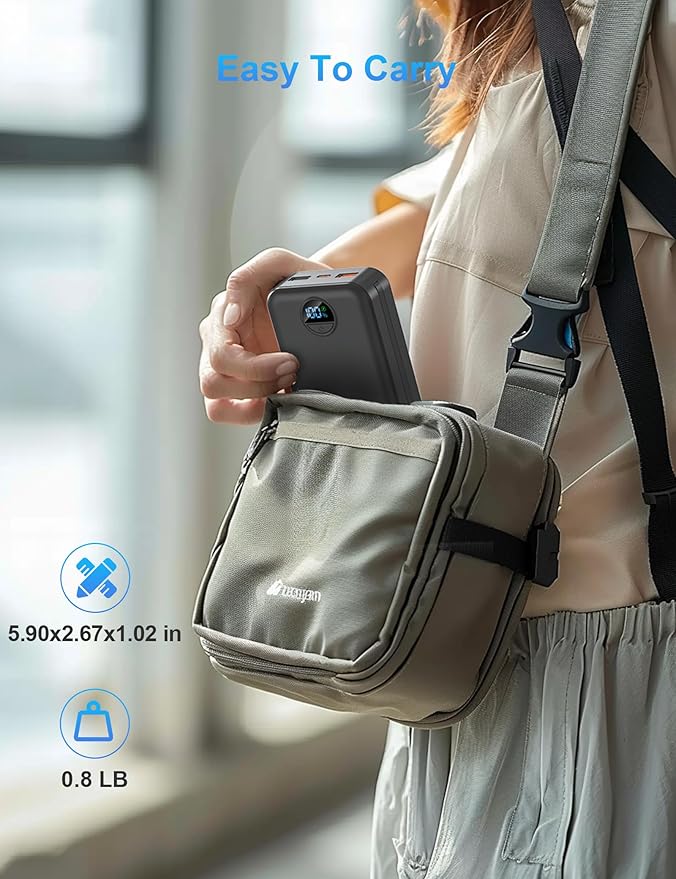 Portable Charger with Wall Plug, 20000mAh USB C Power Bank Fast Charging, External Battery Pack with Built in Cables, Digital Display, 5 Output 2 Input for iPhone Android Cell Phone Tablet