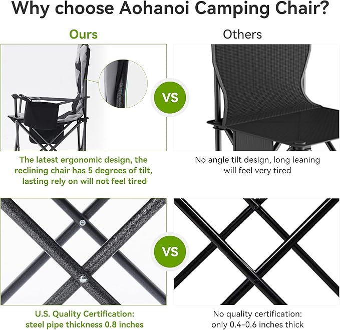 Camping Chairs for Heavy People, Folding Chairs for Outside Outdoor Folding Chairs with Cup Holder & Cooler Bag, Camp Chairs Supports up to 300lbs(1 PC, Black)
