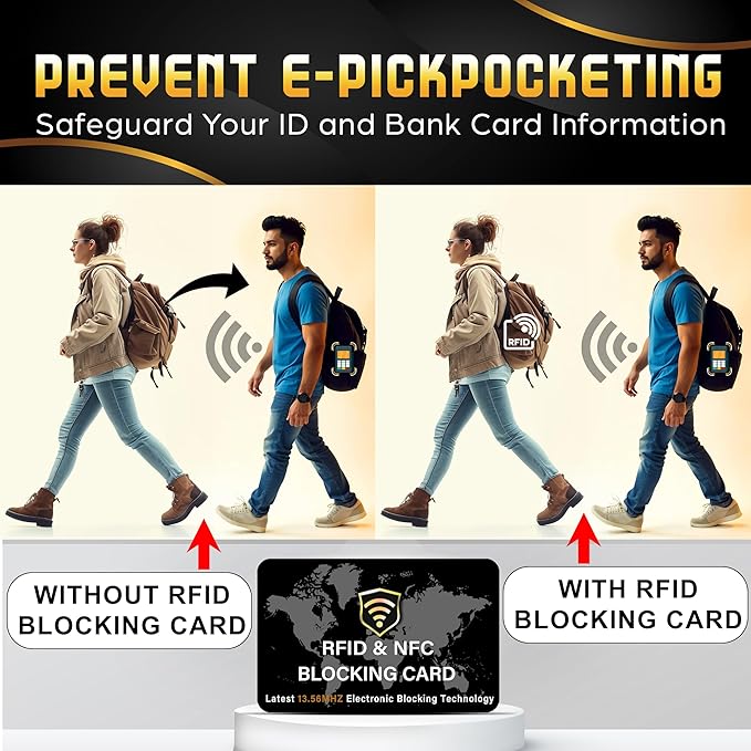 SaiTech IT 2 Pack RFID Blocking Card NFC Contactless Debit/Credit Card ATM Passport Protector ideal for Men & women slim with World map design perfectly fit in wallet(Black), White