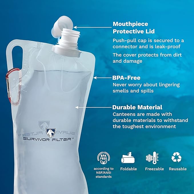 Survivor Filter Collapsible Water Bottles, Canteens (32oz) 2 Pack (2L Total) - Durable Carabiners and Handles. Squeeze Water through a Filter or Use as Water Bottles