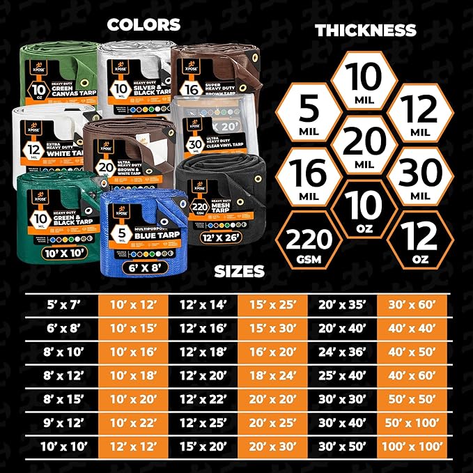Multipurpose Protective Cover Brown Poly Tarp 10' x 12' - Durable, Water Resistant, Weather Resistant - 5 Mil Thick Polyethylene - by Xpose Safety