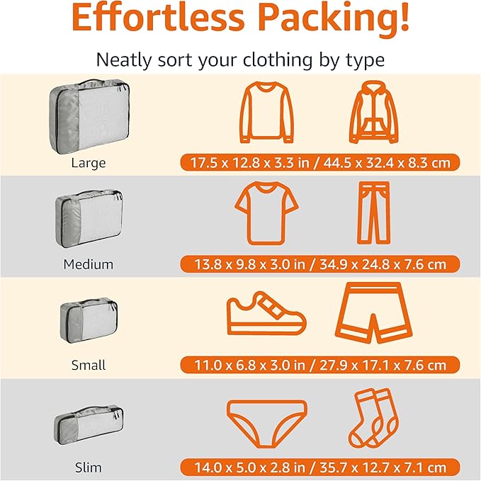 Amazon Basics Lightweight Packing Cubes Travel Organizer Set with Double Zipper, Mesh Top, Multiple Sizes, 4 Piece, Gray