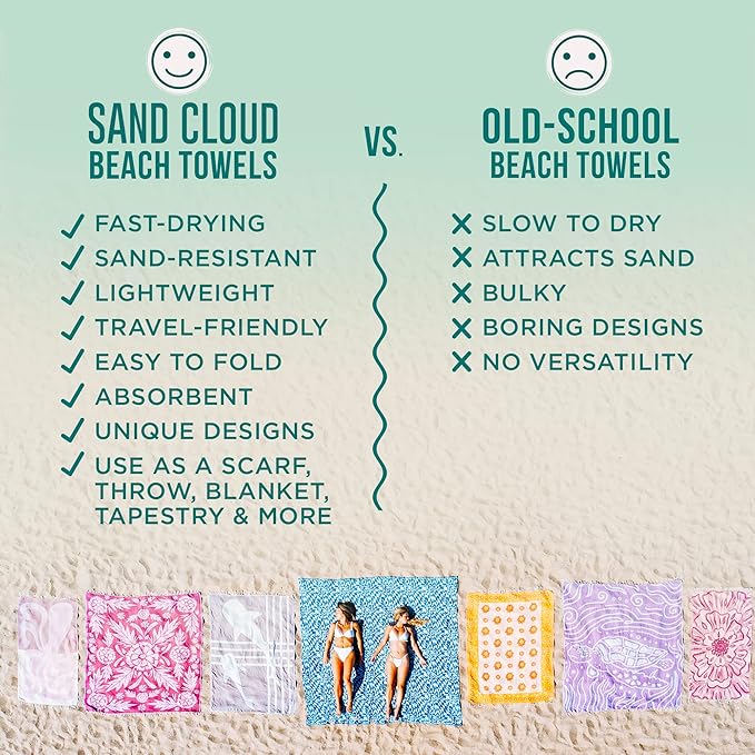Sand Cloud Extra Large Turkish Beach Towel - Sand Free - 100% Organic Turkish Cotton Yarn - Quick Dry Towel for Beach, Picnic, Blanket or Bath - As Seen on Shark Tank - Marine Life (Prism Turtles XL)