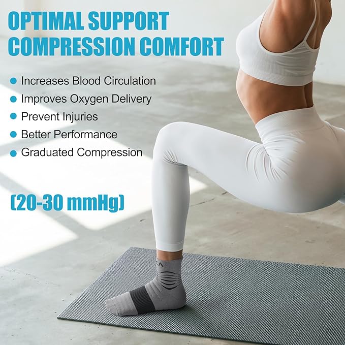 NEENCA Medical Compression Socks for Women & Men Circulation—2 Pairs, Ankle Compression Stockings for Pain Relief, Plantar Fasciitis, Swelling, Running, Nurses, Travel, Pregnancy, Flying. 20-30 mmHg